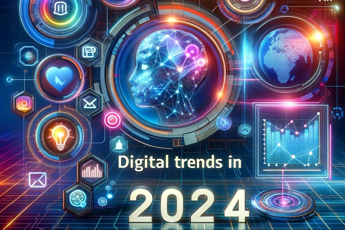 Top Digital Marketing Trends